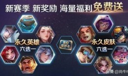 王者荣耀s18赛季最新爆料,王者荣耀革新之战即将开启！