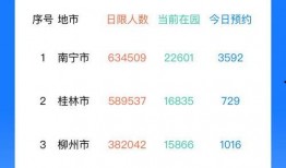 桂林天天爆料新闻最新,揭秘桂林最新奇闻轶事