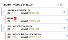 椿林最新爆料,揭秘娱乐圈惊天秘密！