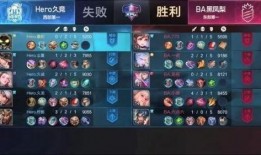 铠皇出装爆料视频最新版,揭秘视频爆料中的核心装备搭配