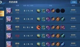 铠皇出装爆料视频最新版,揭秘视频爆料中的核心装备搭配